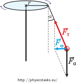 With respect to an inertial frame With respect to an inertial frame