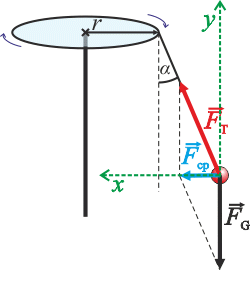 The whole situation The whole situation