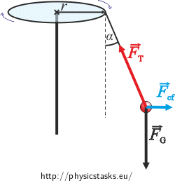 With respect to a non-inertial frame With respect to a non-inertial frame