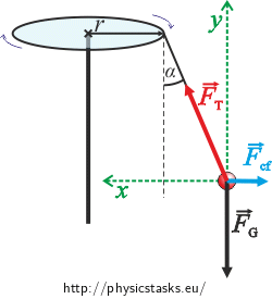 The whole situation The whole situation